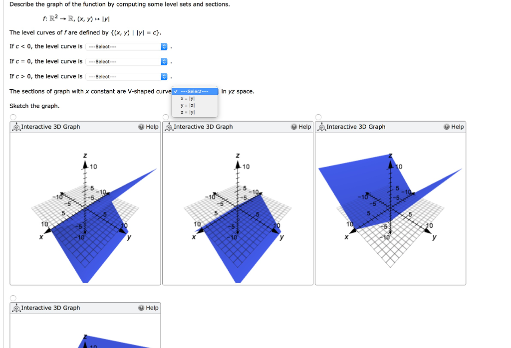 Describe The Graph Of The Function By Computing Some Chegg Com