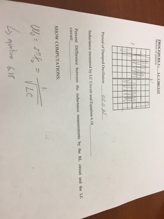 Solved Procedure C Lc Circuit Sketch Of Pattern Period Of Chegg Com