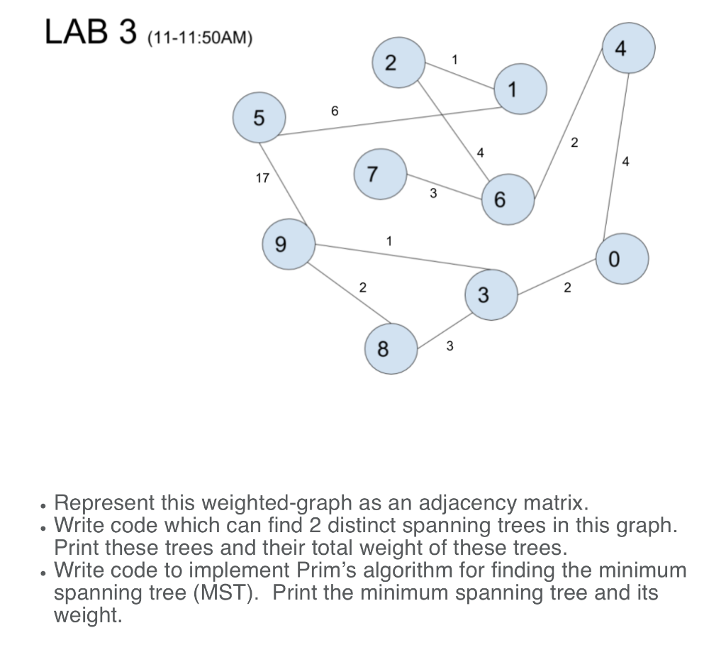 LAB 3 (11-11:50AM) 4 2 4 4 17 6 3 8 . Represent this weighted-graph as an adjacency matrix. Write code which can find 2 disti