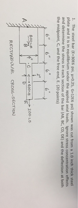 Solved 1 The Steel Bar E 30e6 Psi M 0 25 G 12e6 Psi Chegg Com