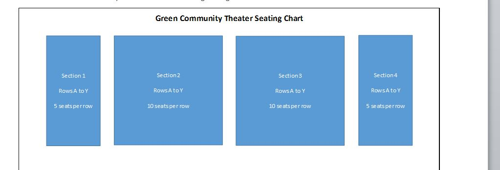 implement the perfect hashed data structure discus seating chart application