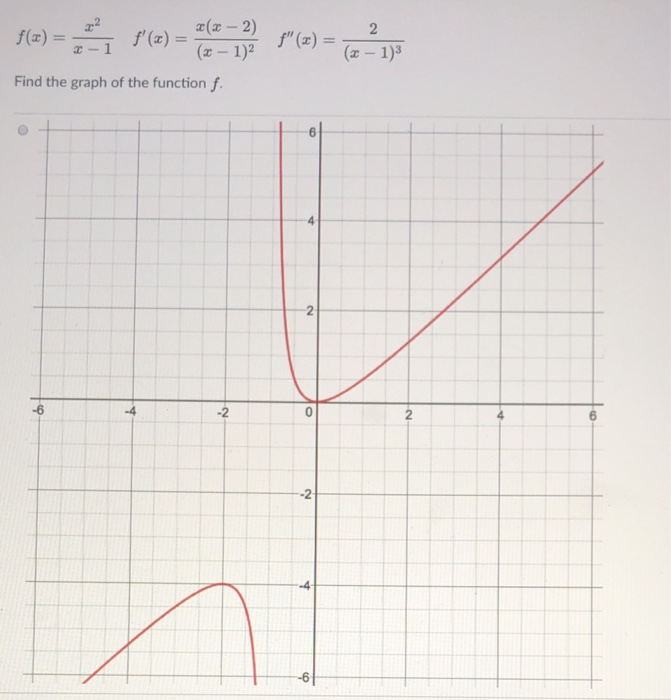 X x разница. F ( X ) = 2 X − X 1. F(X) F(1/X). F(X)=1/2x2-2x. F(2x+1) = 2^2x+1.