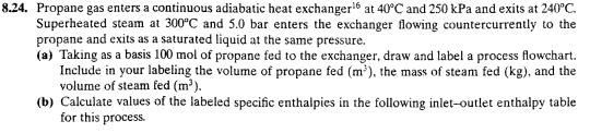 8.24. propane gas enters a continuous adiabatic heat exchanger6 at 40°c and 250 kpa and exits at 240°c superheated steam at 300°c and 5.0 bar enters the exchanger flowing countercurrently to the propane and exits as a saturated liquid at the same pressure. (a) taking as a basis 100 mol of propane fed to the exchanger, draw and label a process flowchart. include in your labeling the volume of propane fed (m), the mass of steam fed (kg), and the volume of steam fed (m3) (b) calculate values of the labeled specific enthalpies in the following inlet-outlet enthalpy table for this process.
