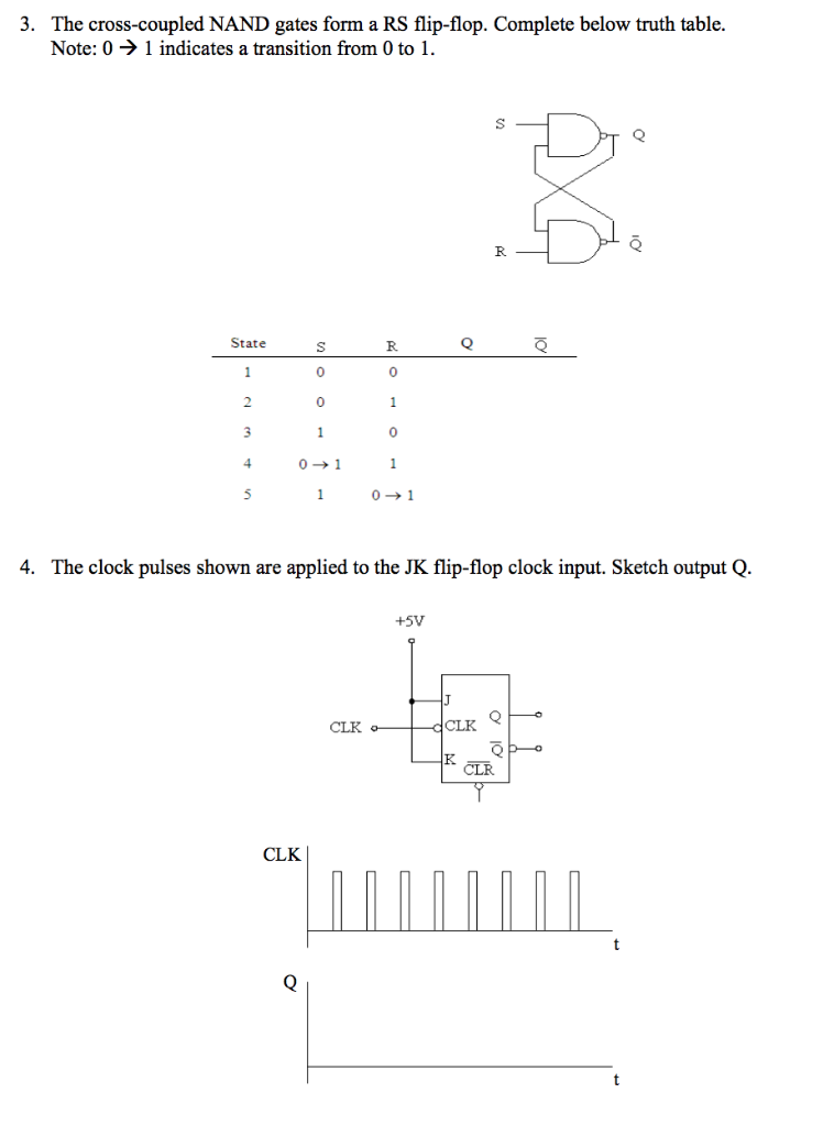 Solved 3 The Cross Coupled Nand Gates Form A Rs Flip Flop Chegg Com