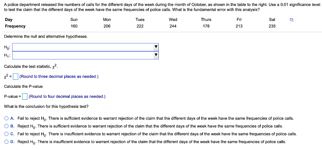 Number of Calls Analysed