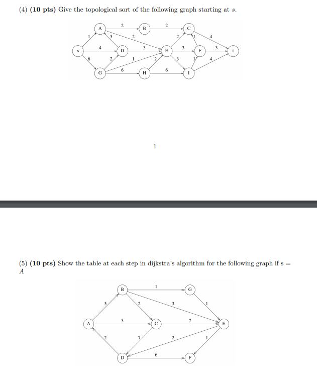 (4) (10 pts) Give the topological sort of the following graph starting at s. (5) (10 pts) Show the table at each step in dijk