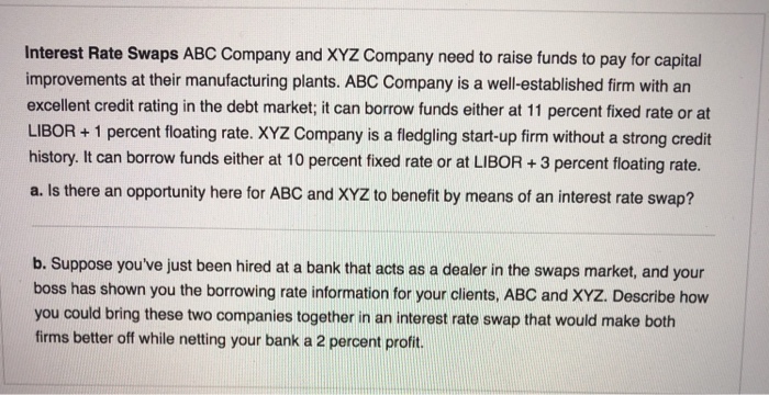 Solved Interest Rate Swaps Abc Company And Xyz Company Ne