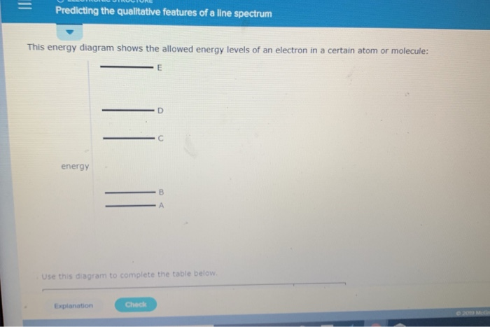 Solved Predicting The Qualitative Features Of A Line Spec Chegg Com