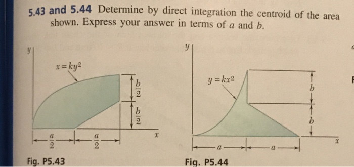 Determine Direct Integration The Centroid Of The Chegg 