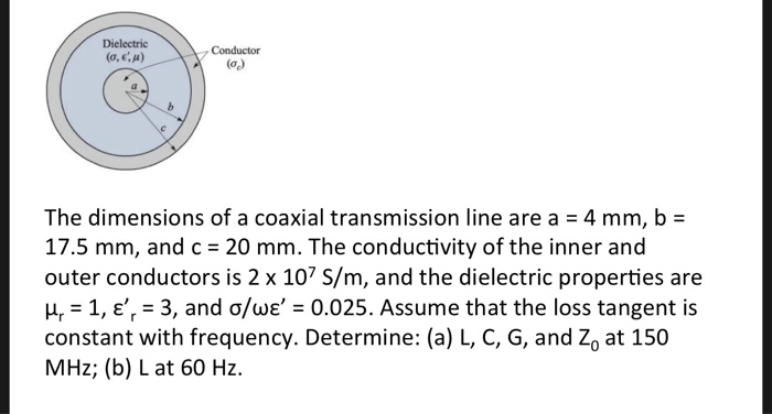 Solved Dielectric Z Conductor The Dimensions Of A Coaxial Chegg Com