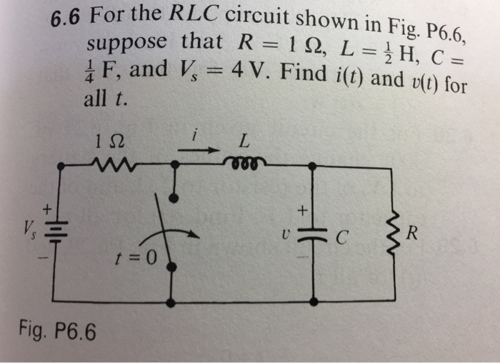 Solved R The Rlc Circuit Shown In Fig P6 6 6 6 For Supp Chegg Com