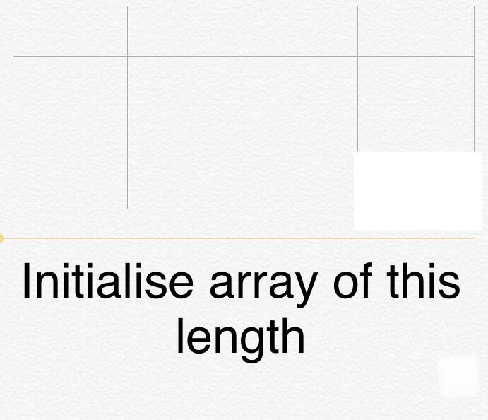 Initialise array of this length