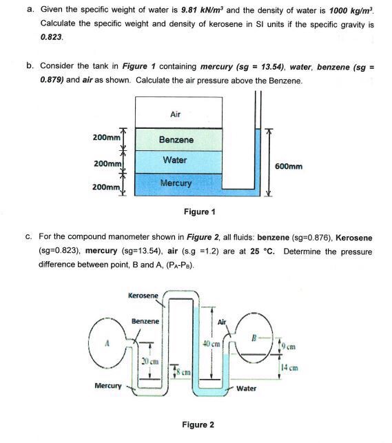 Specific Weight X Engineer Org