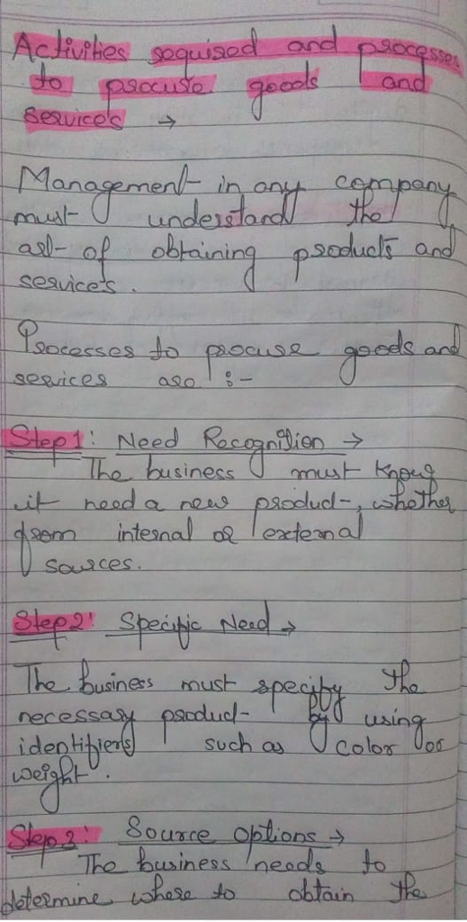 do and Managenenl esices 2SSG iness he busines ous A such a Colos U Loe The business