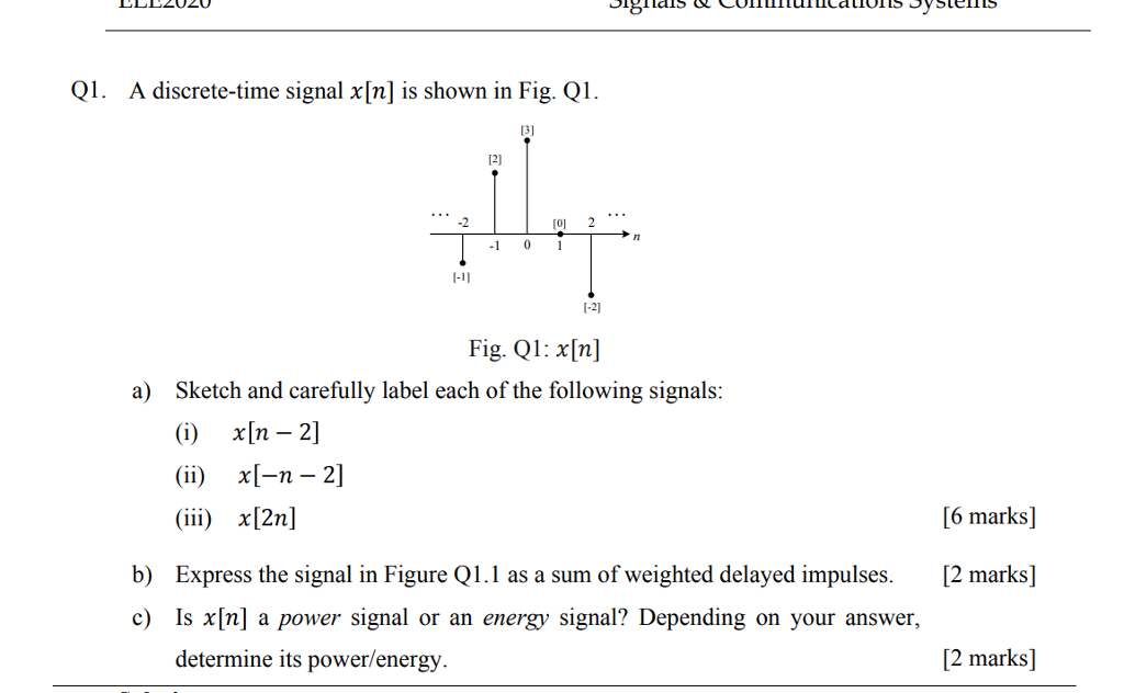 Solved Q1 A Discrete Time Signal X N Is Shown In Fig Q Chegg Com