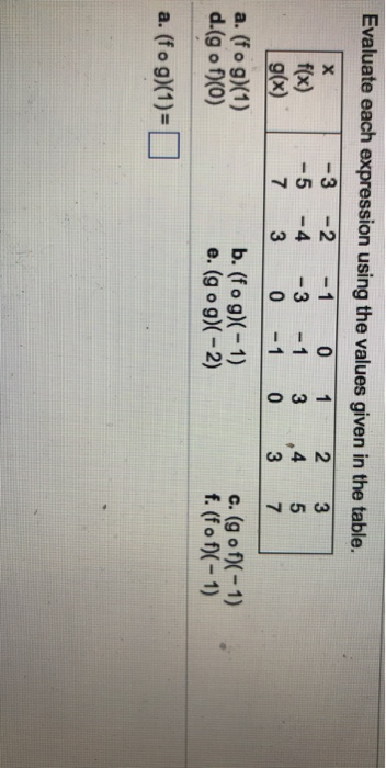 Solved Evaluate Each Expression Using The Values Given In