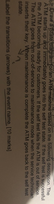Drawa State dfagram for an ÄTM starts up and immediately goes into the self test state. If the self test is successful the A