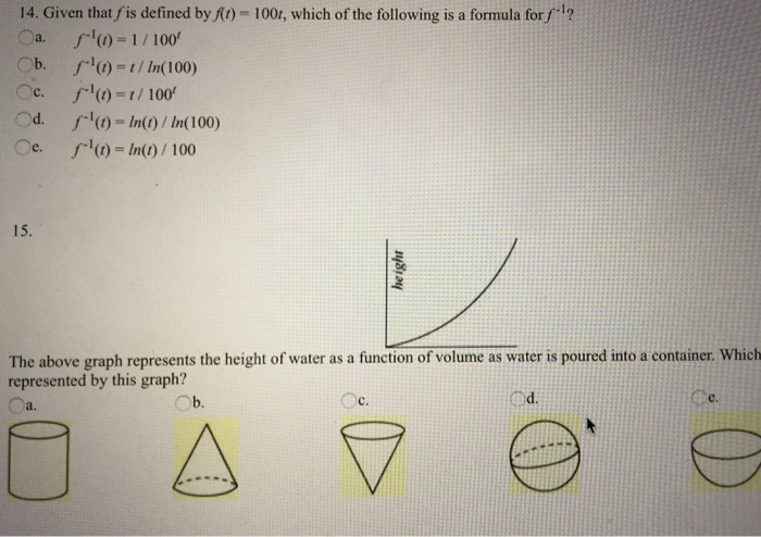 Solved 14 Given Thatfis Defined By 100 Which Of Th Chegg Com