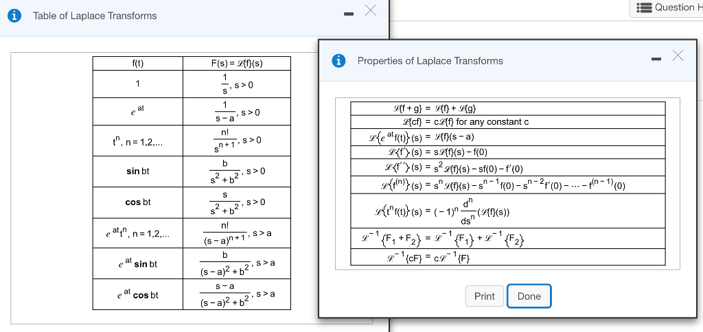 Solved Question H Table Of Laplace Transforms F T Fis Chegg Com