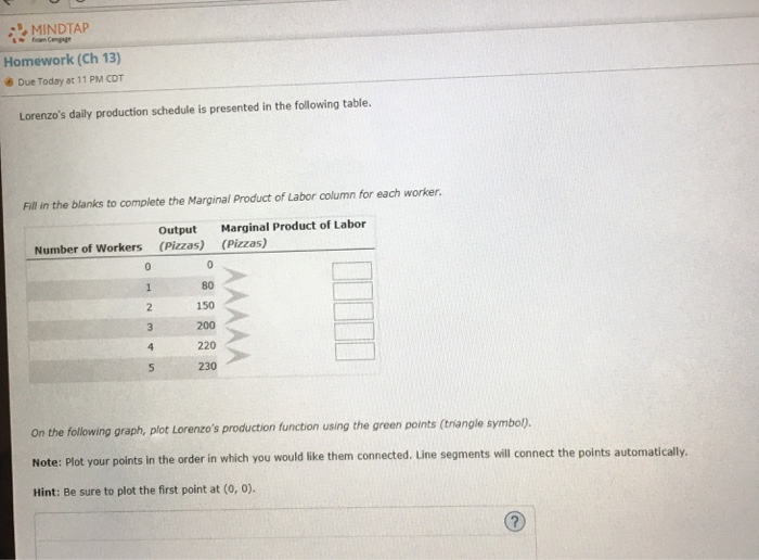 Mindtap assignment answers image