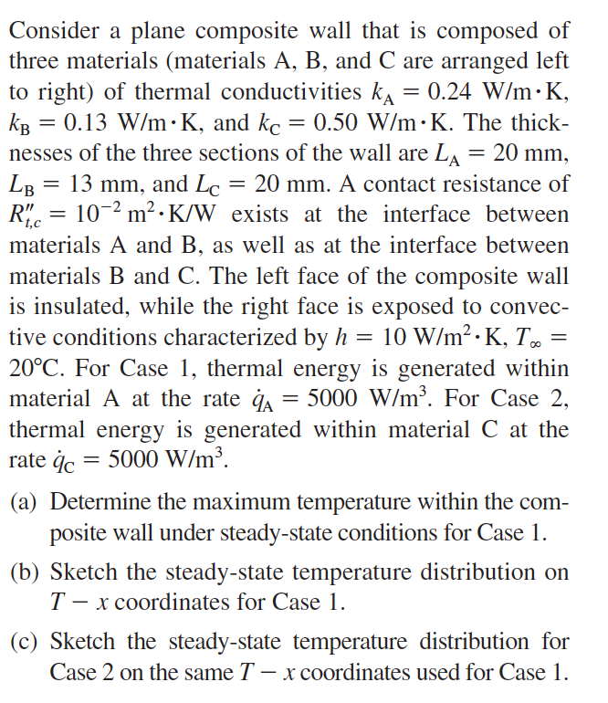 Solved Consider a plane composite wall that is composed of | Chegg.com