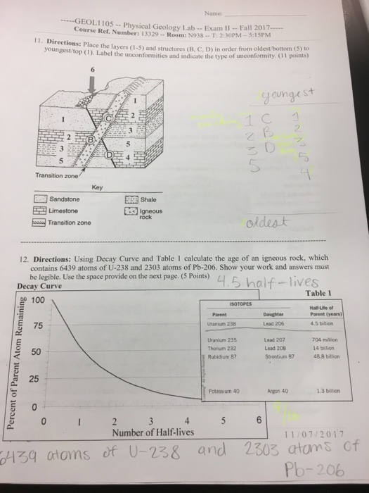 Solved: GEOLI105 -Physical Geology Lab Exam I1- Fall 2017 ... | Chegg.com