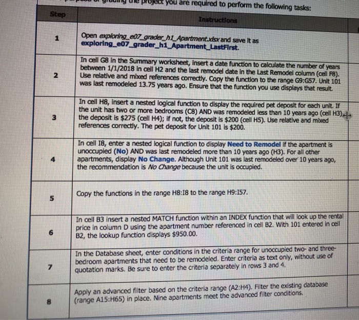 gluoing ule project you are required to perform the following tasks: tep Open exploring e07 grader hl Apartment.xlsx and save It as exploring_ e07_grader h1 Apartment LastFirst. In cell G8 in the Summary worksheet, insert a date function to calculate the number of years between 1/1/2018 in cell H2 and the last remodel date in the Last Remodel column (cell F8). Use relative and mixed references correctly. Copy the function to the range G9:G57. Unit 101 was last remodeled 13.75 years ago. Ensure that the function you use displays that result 2 In cell H8, insert a nested logical function to display the required pet deposit for each unit If the unit has two or more bedrooms (C8) AND was remodeled less than 10 years ago (cel H3)dl the deposit is $275 (cell H4); if not, the deposit is $200 (cell H5). Use relative and mixed references correctly. The pet deposit for Unit 101 is $200. 3 In cell 18, enter a nested logical function to display Need to Remodel if the apartment is unoccupied (No) AND was last remodeled more than 10 years ago (H3). For all ther 4 apartments, display No Change. Although Unit 101 was last remodeled over 10 years ago the recommendation is No Change because the unit is occupied. Copy the functions in the range H8:18 to the range H9:157 5 In cell B3 insert a nested MATCH function within an INDEX function that will look up the rental price in column D using the apartment number referenced in cell B2. With 101 entered in cell B2, the lookup function displays $950.00. 6 three- In the Database sheet, enter conditions in the criteria range for unoccupled two- and bedroom apartments that need to be remodeled. Enter criteria as text only, without use of quotation marks. Be sure to enter the criteria separately in rows 3 and 4 Apply an advanced filter based on the criteria range (A2:H4). Filter the existing database 8 (range A15:H65) in place. Nine apartments meet the advanced filter conditions