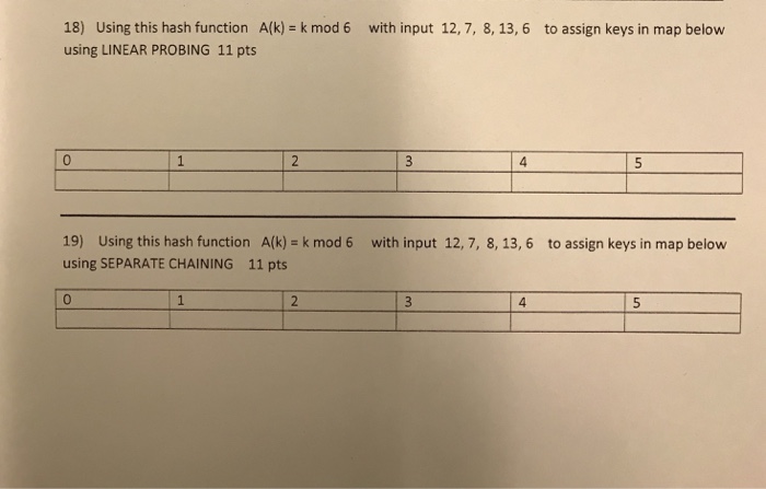 18) Using this hash function A(k)k mod 6 with input 12, 7, 8, 13, 6 to assign keys in map below using LINEAR PROBING 11 pts 0 4 19) Using this hash function A(k) - k mod 6 using SEPARATE CHAINING 11 pts with input 12, 7, 8, 13,6 to assign keys in map below 3 4