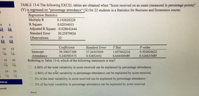 Exam ADX-211 Topics