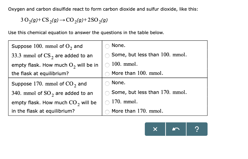 Solved Oxygen And Carbon Disulfide React To Form Carbon Chegg Com