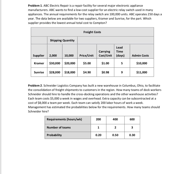 Problem 1. ABC Electric Repair is a repair facility for several major electronic appliance manufacturers. ABC wants to find a low-cost supplier for an electric relay switch used in many appliances. The annual requirements for the relay switch are 100,000 units. ABC operates 250 days a year. The data below are available for two suppliers, Kramer and Sunrise, for the part. Which supplier provides the lowest annual total cost to Compton? Freight Costs Shipping Quantity Lead CarryingTime Supplier 2,000 10,000 Price/Unit Cost/Unit (days) Admin Costs Kramer $30,000 $20,000 $5.00 $1.00 5 $10,000 Sunrise$28,000 $18,000 $4.90 $0.98 9 11,000 

<div class=