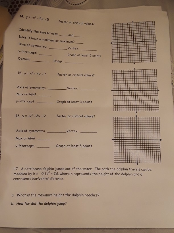 Solved 14 Y X2 4x 5 Factor Or Critical Values Identify Chegg Com