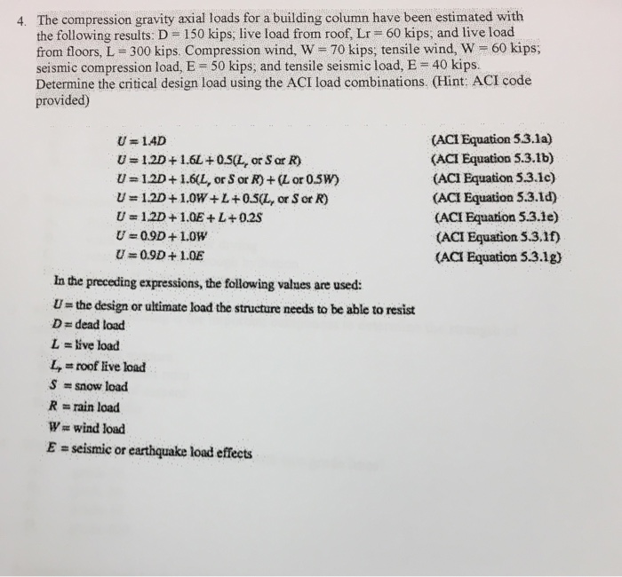 Kipps critical essays picture