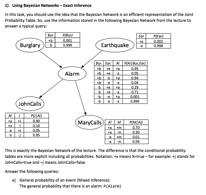1) Using Bayesian Networks- Exact Inference In this task, you should use the idea that the Bayesian Network is an efficient representation of the Joint Probability Table. So, use the information stored in the following Bayesian Network from the lecture to answer a typical query: ur P(Bur 001 Ear PEar 002 Earthquake0.998 Burglary )0.999 Bur. Ear.AP(AlIBur, Ear) 95 05 94 04 Alarm 71 001 0.999 b ea JohnCalls AJ UJAI) MaryCalls) A MPIMA +a +m 05 0.95 01 0.99 +m am This is exactly the Bayesian Network of the lecture. The difference is that the conditional probability tables are more explicit including all probabilities. Notation: +x means X-true-for example: tj stands for JohnCalls-true and -j means JohnCalls-false Answer the following querie:s a) General probability of an event (Mixed Inference): The general probability that there is an alarm: P(Alarm)