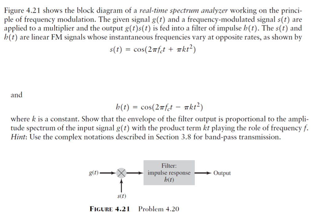 Solved Figure 4 21 Shows The Block Diagram Of A Real Time Chegg Com