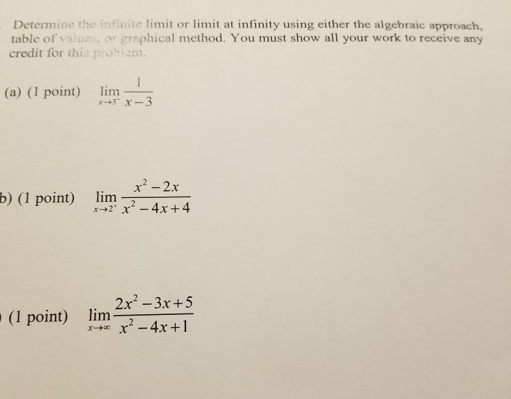 Algebraic limit theorem picture