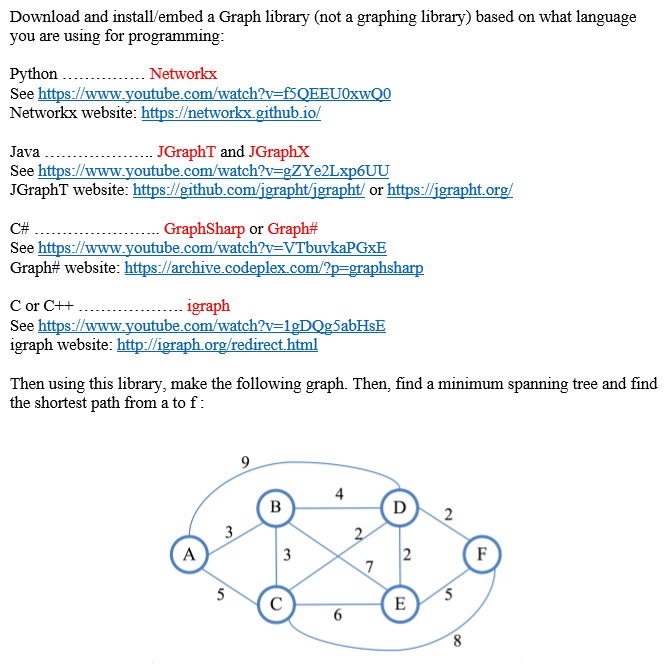 Download and installembed a Graph library (not a graphing library) based on what language you are using for programming Pytho