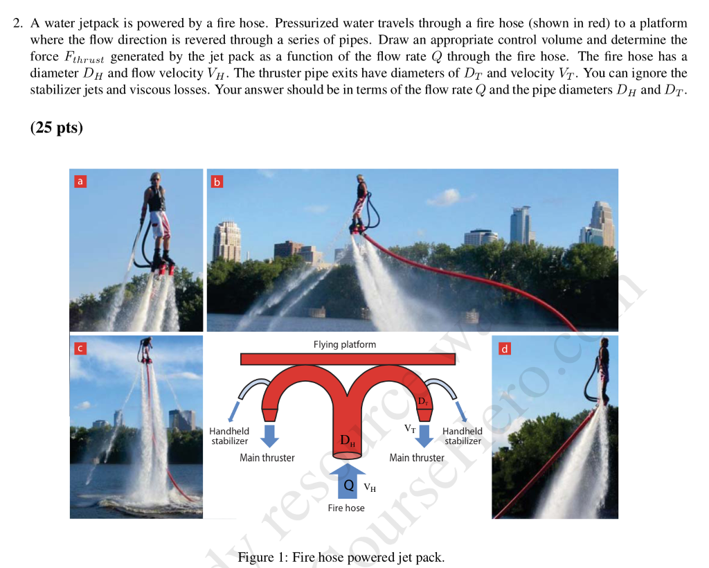 A water-powered jetpack