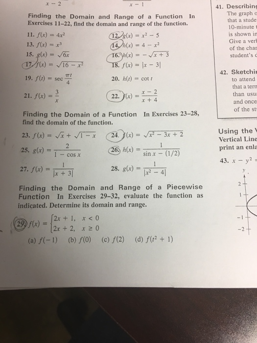 Finding The Domain And Range Of A Function In Chegg Com