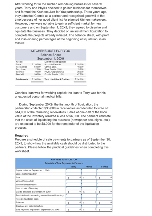 Solved After Working For In The Kitchen Remodeling Busine