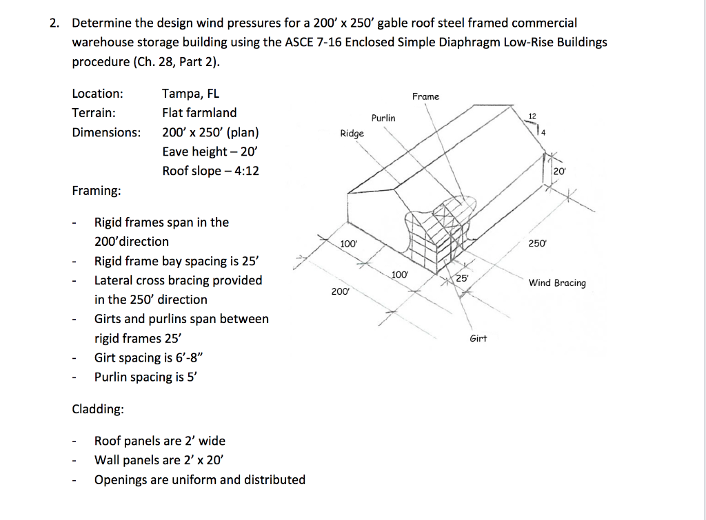 Determine The Design Wind Pressures For A 200' X 2 