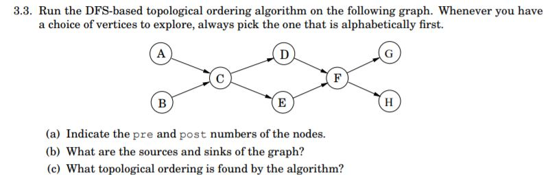 3.3. Run the DFS-based topological ordering algorithm on the following graph. Whenever you have a choice of vertices to explo