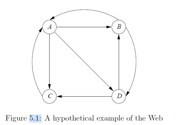 Figure 5.1: a hypothetical example of the web