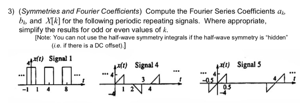 Solved: 3) (Symmetries And Fourier Coefficients) Compute T ...