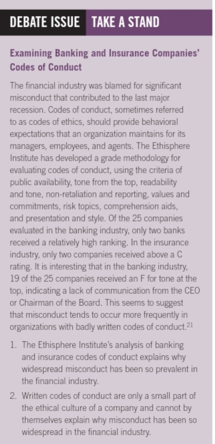 DEBATE ISSUE TAKE A STAND Examining Banking and Insurance Companies Codes of Conduct The financial industry was blamed for significant misconduct that contributed to the last major recession. Codes of conduct, sometimes referred to as codes of ethics, should provide behavioral expectations that an organization maintains for its managers, employees, and agents. The Ethisphere Institute has developed a grade methodology for evaluating codes of conduct, using the criteria of public availability, tone from the top, readability and tone, non-retaliation and reporting, values and commitments, risk topics, comprehension aids, and presentation and style. Of the 25 companies evaluated 

<div class=