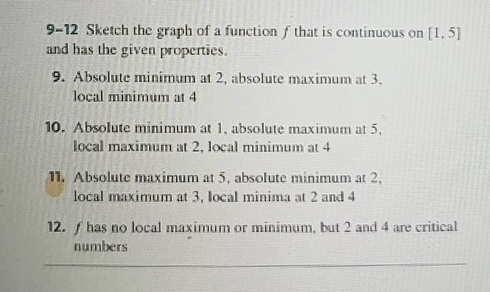 Solved 13 A Sketch The Graph Of A Function That Has A