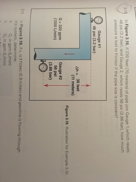 Solved In Figure 3 15 If 230 Feet 70 Meters Of Pipe Join Chegg Com