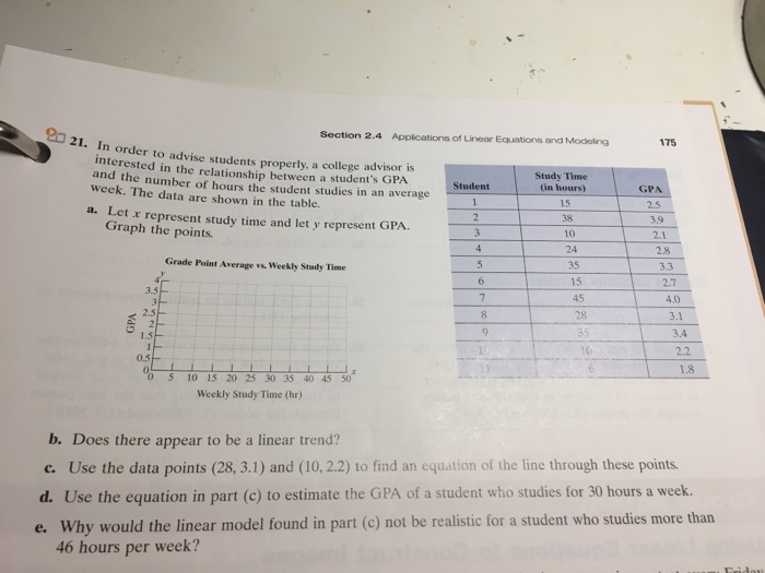 Algebra Archive | June 25, 2017 | Chegg.com