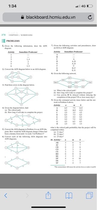 1:34 4G a blackboard.hcmiu.edu.vn C 78 CAPTERSCHEDUIN 2. Convert the AON agram ow oan NOA daam Find thoe errors in the diagram helo Gives the diagram below, find a) The criical path. b) How loeg it will take to comple the pje 75 145 5 45 5$5 455 255 3 Conven the ADA diagram in Phobicm 4 to an AON a dumemy from MON diagras
