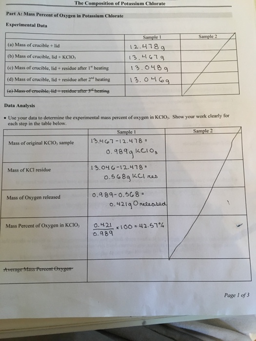 The Position Of Potassium Chlorate Part A Mass Chegg 